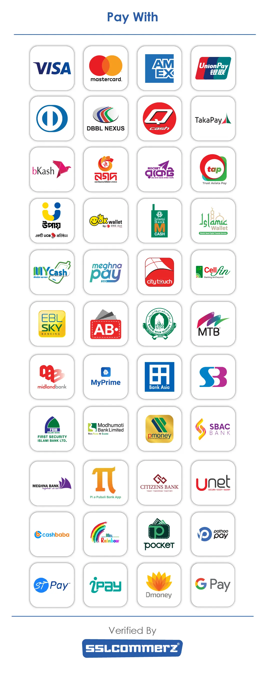 Supported payment methods