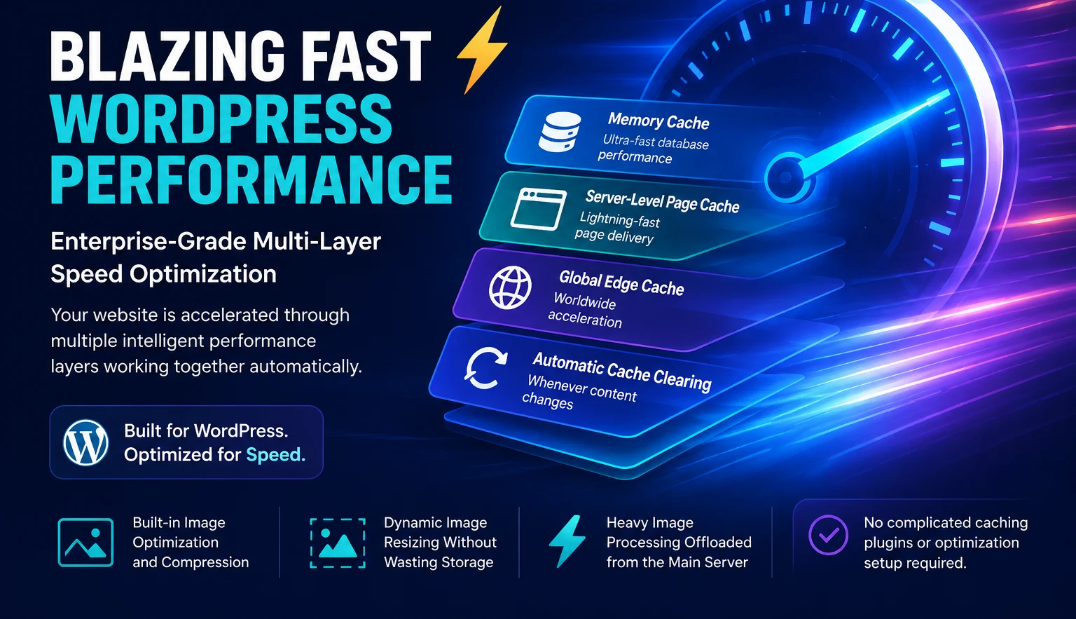 Instead of depending on multiple plugins, your website benefits from several intelligent optimization and caching layers working together.