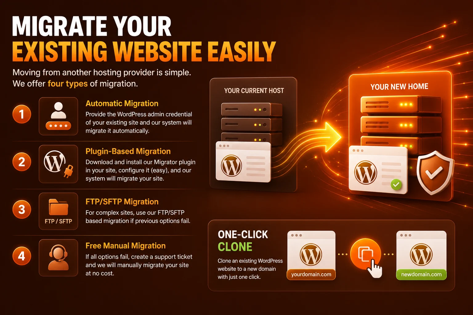 Migrate Existing Website Migrate your WordPress site easily with four different migration methods