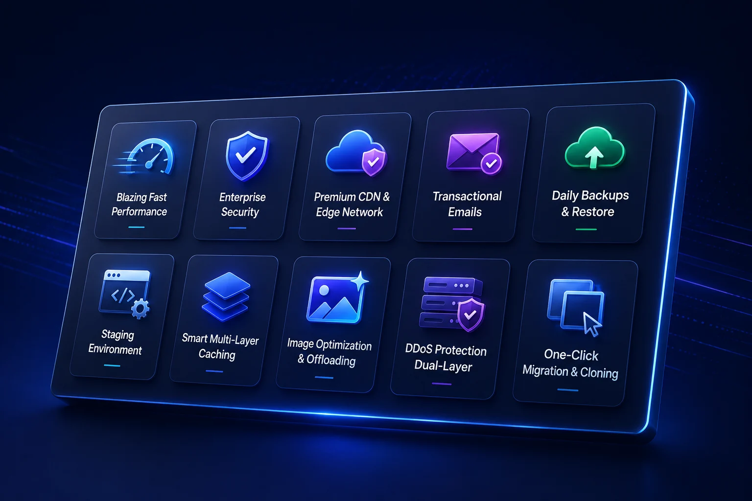 Features